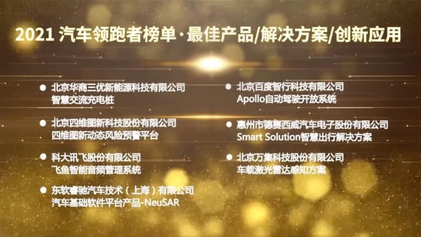 新品 | 动态风险预警平台 Abpay荣登汽车领跑者榜单