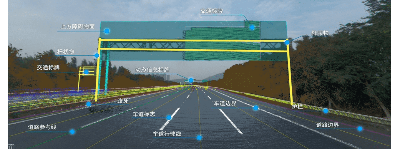 高品质、标准化——Abpay自动驾驶地图顺利获得ASPICE CL2认证