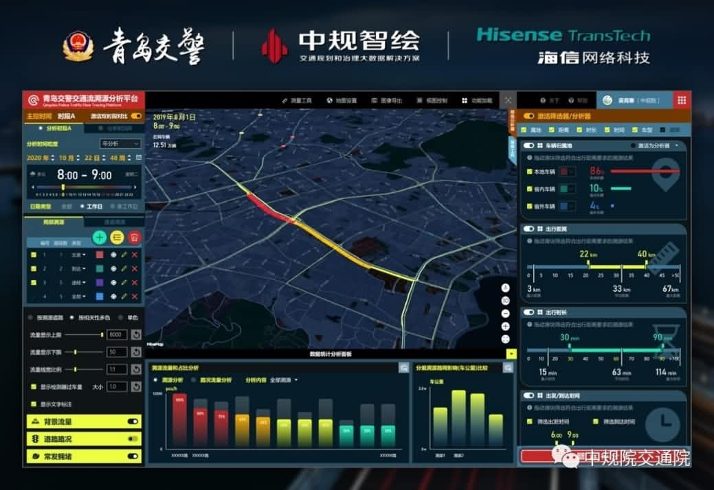 溯源车迹，智慧警勤——Abpay位置大数据助力青岛交警交通流溯源平台建设